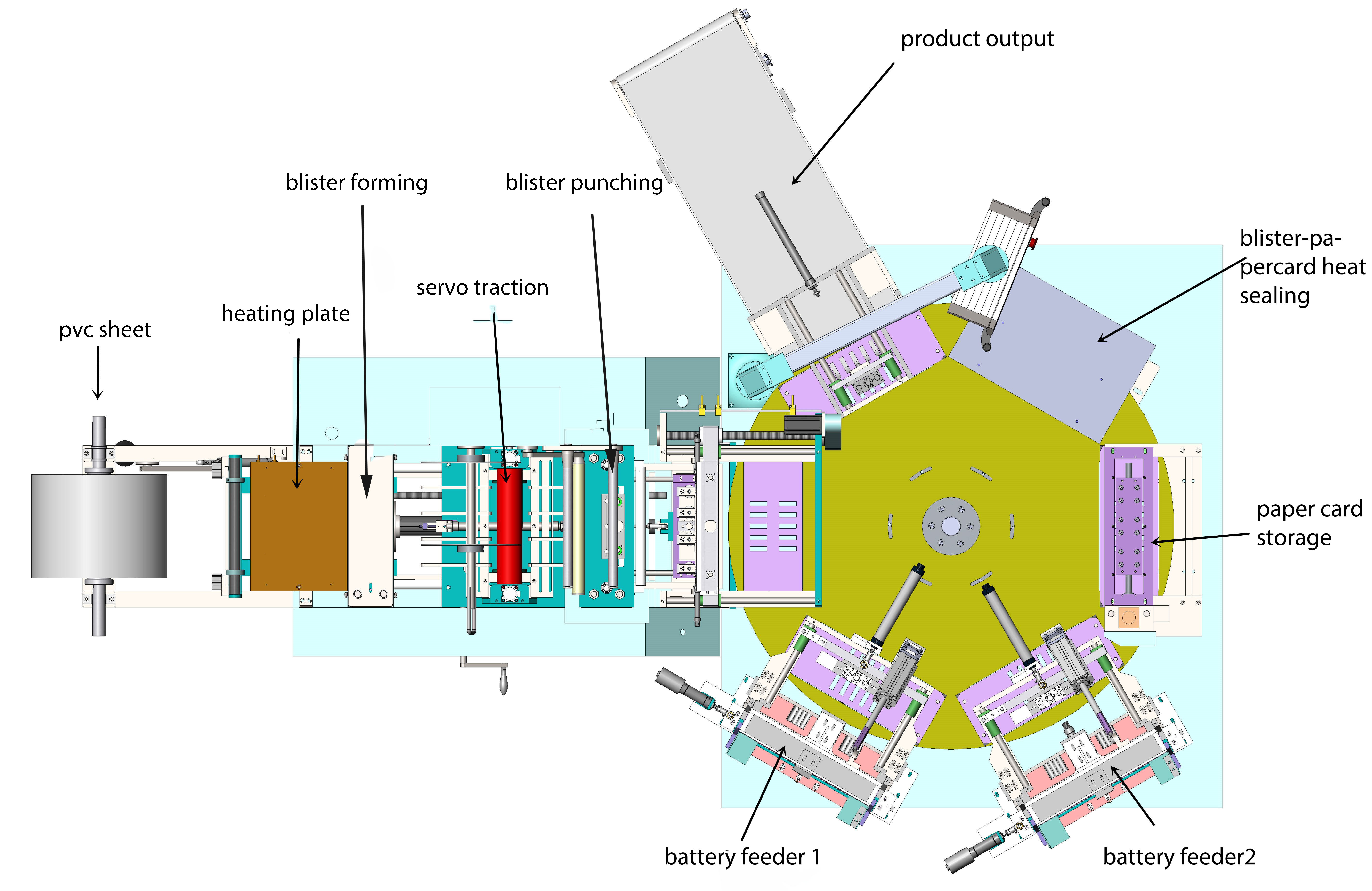 battery packing示意图_副本